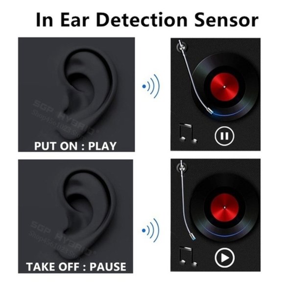 Beats by Dr. Dre Tour3 Wireless In-Ear (White) - Picture 3 of 4